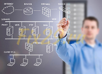 ИТ-аудит и ИТ-консалтинг